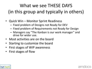 * In House Development