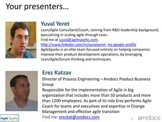 Thresholds Customization50To ensure min’ work at each stageWhat is the average time  each item should stay at each stage – to identify the ones that are not activeAnd not more then what can actually be handled