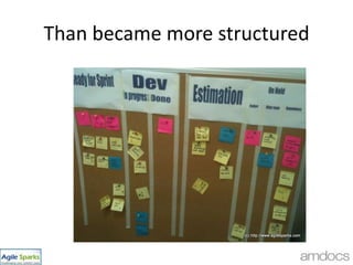 Rollout Case Study – Catalog Group,[object Object]