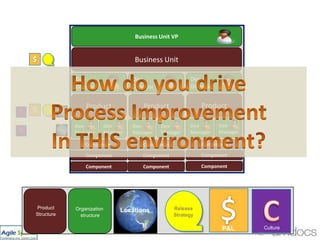 Both!,[object Object],          + ,[object Object],Foundation Adoption!,[object Object]