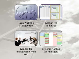 Process Improvement WIP,[object Object]