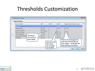 Process Improvement WIP,[object Object],WIIFM – Pull improvements based on specific context/pains,[object Object],Replace Push with Pull by development groups,[object Object],WIIFM – Pull ideas based on real needs of the field,[object Object],Validate improvements/kits to improve quality and usability of improvements,[object Object],Increase drive and capacity to deploy improvements,[object Object]
