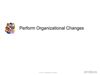 Phase 1 – Main ActionsPerform Organizational Changes