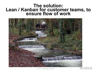 The solution: Lean / Kanban for customer teams, to ensure flow of work