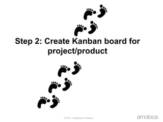 Step 2: Create Kanban board for project/product