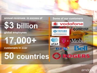 annual revenues  in excess of$3 billion Some of our customersglobal employees17,000+customers in over50 countries