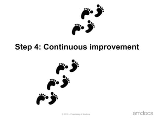  WIP limit is sometimes violated  good. Analyze the root cause for violation and solve it.Thresholds CustomizationTo ensure min’ work at each stageWhat is the average time  each item should stay at each stage – to identify the ones that are not activeAnd not more then what can actually be handled
