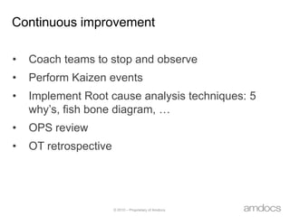 How to drive more Pull?