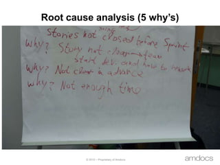 Step 4: Continuous improvement