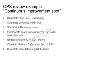 Continuous improvementCoach teams to stop and observe