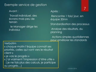 Exemple service de gestion 
Avant : 
Travail individuel, des 
écrans mais peu de 
terrain 
le Manager dirige les 
individus 
7 
Après : 
Rencontre 1 fois/ jour, en 
équipe 30mn 
Standardisation des processus 
Analyse des résultats, du 
planning 
Actions simples quotidiennes 
pour améliorer les standards 
Verbatim 
« chaque matin l’équipe connait ses 
priorités, celles qui vont vers le résultat 
client » 
« je vois le progrès » 
« j’ai vraiment l’impression d’être utile » 
( je ne fais plus des calculs, je participe 
au progrès…) 
 