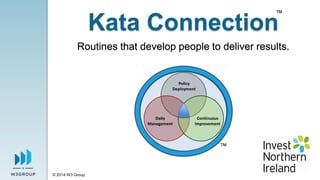 © 2014 W3 Group
Kata Connection
Routines that develop people to deliver results.
™
™
 