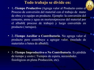 wrcastillejo@terra.com.pe
Todo trabajo se divide en:
• 1.-Tiempo Productivo (Agrega valor al Producto como el
Proceso de conversión del material con el trabajo de mano
de obra y/o equipo en producto. Ejemplo: la conversión del
cemento, arena y agua en mortero(proceso del material por
el albañil( proceso de trabajo) y luego convertido en
producto ( tarrajeo).
• 2.-Tiempo Auxiliar o Contributorio. No agrega valor al
producto pero contribuye a agregar valor. (traslado de
materiales a batea de albañil).
• 3.-Tiempo Improductivo o No Contributorio. Es pérdida
de tiempo y costo ( Tiempos de espera, necesidades
fisiológicas en plena Producción, etc).
 
