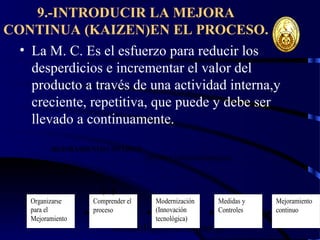 wrcastillejo@terra.com.pe
9.-INTRODUCIR LA MEJORA
CONTINUA (KAIZEN)EN EL PROCESO.
• La M. C. Es el esfuerzo para reducir los
desperdicios e incrementar el valor del
producto a través de una actividad interna,y
creciente, repetitiva, que puede y debe ser
llevado a continuamente.
MEJORAMIENTO CONTINUO
FEEDBACK(Retroalimentación)
Organizarse
para el
Mejoramiento
Comprender el
proceso
Modernización
(Innovación
tecnológica)
Medidas y
Controles
Mejoramiento
continuo
 