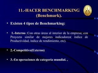 wrcastillejo@terra.com.pe
11.-HACER BENCHMARKING
(Benchmark).
• Existen 4 tipos de Benchmarking:
• 1.-Interno :Con otras áreas al interior de la empresa; con
Proyecto similar de mejores indicadores( índice de
Productividad, índice de rendimiento, etc).
• 2.-Competitivo(Externo)
• 3.-En operaciones de categoría mundial. ,
 