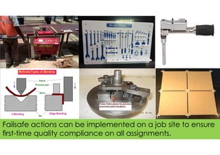 The image part with relationship ID rId13 was not found in the file.
Failsafe actions can be implemented on a job site to ensure
ﬁrst-time quality compliance on all assignments.
 