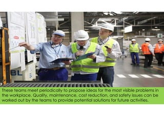 The image part with relationship ID rId13 was not found in the file.
These teams meet periodically to propose ideas for the most visible problems in
the workplace. Quality, maintenance, cost reduction, and safety issues can be
worked out by the teams to provide potential solutions for future activities.
 