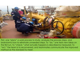 The image part with relationship ID rId13 was not found in the file.
First, one “plans” a work process to study, analyzes the process steps, and
brainstorms how to eliminate unneeded steps. To “do,” one tests new ideas on
the ﬁrst run. To “check,” what actually happens is described & measured. To
“act,” the team is to reconvened, and teammates communicate the improved
method as the standard to meet.
 