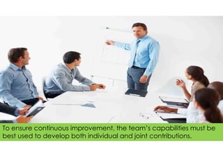 The image part with relationship ID rId13 was not found in the file.
To ensure continuous improvement, the team’s capabilities must be
best used to develop both individual and joint contributions.
 
