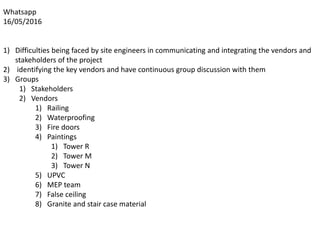 Whatsapp
16/05/2016
1) Difficulties being faced by site engineers in communicating and integrating the vendors and
stakeholders of the project
2) identifying the key vendors and have continuous group discussion with them
3) Groups
1) Stakeholders
2) Vendors
1) Railing
2) Waterproofing
3) Fire doors
4) Paintings
1) Tower R
2) Tower M
3) Tower N
5) UPVC
6) MEP team
7) False ceiling
8) Granite and stair case material
 