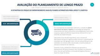 16
22,4% consideram baixa a
implementação desta prática
BAIXA IMPLEMENTAÇÃO
BAIXA APLICAÇÃO
Apenas 35,8% respondeu que
é alta a implementação desta
prática
ALTA IMPLEMENTAÇÃO
41,8% apontou como media a
implementação desta prática
MÉDIA IMPLEMENTAÇÃO
AVALIAÇÃO DO PLANEJAMENTO DE LONGO PRAZO
Com relação à alternativas de layout e logística interna
A ESTRATÉGIA DE ATAQUE DO EMPREENDIMENTO AVALIOU PLANOS ALTERNATIVOS PARA LAYOUT E LOGÍSTICA
Em contrapartida aos resultados anteriores, o estudo de planos
alternativos de layout e logística na estratégia de ataque do
empreendimento não é uma prática consolidada para maioria das
empresas. Apenas 35,8% dos respondentes afirmam tê-la com
nível Alto de Implementação.
Esta prática é de elevada importância, pois o estudo de
alternativas de layout e logística podem diminuir a quantidade de
atividades que não agregam valor, uma vez que grande parte das
atividades no canteiro estão relacionadas a movimentação de
pessoas e transporte de materiais.
Entende-se que a adesão de softwares que permitem o
planejamento 4D possa aumentar este resultado nos próximos
anos, uma vez que facilitam a simulação de logística interna e
layout ao longo do tempo.
 