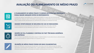 20
O PLANEJAMENTO DE MÉDIO PRAZO É O MENOS APLICADO NAS EMPRESAS E
POSSUI MAIOR VARIAÇÃO ENTRE OS RESPONDENTES
A média dos valores respondidos para o médio prazo (4,097) é o menor dos três horizontes de
planejamento. Tendo um valor 7,7% inferior ao do longo prazo e 5,3% inferior ao do curto prazo. Além
disso, os dados obtidos apresentaram um coeficiente de variação nas respostas de 41,8%
GRANDE OPORTUNIDADE DE MELHORIA NO USO DE INDICADORES
Foi identificado que apenas 22,4% dos respondentes consideraram como alto o nível de
implementação do uso de indicadores para avaliar a eficácia do Plano de Médio Prazo.
SESSÕES DE PULL PLANNING E CONTROLE DE TAKT TÊM BAIXA ADERÊNCIA
DAS EMPRESAS
Para 31,3% dos respondentes esta prática sequer é implementada em suas obras (nota 1), demonstrando
grande oportunidade de implementação nas empresas do setor.
AVALIAÇÃO DO PLANEJAMENTO DE MÉDIO PRAZO
REUNIÕES DE MÉDIO PRAZO PODEM SER MAIS COLABORATIVAS
Apesar de 70,2% dos respondentes considerarem como alto o nível de implementação de rotinas
sistemáticas de Planejamento de Médio Prazo, apenas 38,8% dos respondentes consideraram como
Altamente implementada a participação de equipes multidisciplinares neste ritual.
 