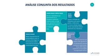 33
PRÁTICAS DE
CURTO
PRAZO
LONGO PRAZO E MÉDIO PRAZO
62% dos respondentes que
apresentaram ter os
indicadores totalmente
implementados no longo
prazo, apresentam rotinas
de médio prazo totalmen-
te implemen-
tadas.
KPI DE
MÉDIO
PRAZO
Quanto a utilização dos
indicadores como apoio a
gestão, o médio prazo
é o menos utilizado. Apenas
6% dos respondentes utilizam
totalmente seus indicadores.
100% das empresas que
utilizam o PPC apontam ter
um planejamento semanal
totalmente implementado.
Destas, 82% Integram
totalmente os encarregados
na programação semanal.
Apesar do grande foco em
produtividade do setor, as
empresas não integram as
ferramentas de médio e
curto prazo ao controle de
produtividade das obras.
PRODUTIVIDADE
ANÁLISE CONJUNTA DOS RESULTADOS
 
