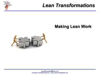 LeanConsultingWorks, LLC
Copyright © All Rights Reserved | www.LeanConsultingWorks.com
Making Lean Work
Lean Transformations
 