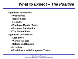LeanConsultingWorks, LLC
Copyright © All Rights Reserved | www.LeanConsultingWorks.com
Significant Increase in:
- Productivity
- Usable Space
- Flexibility
- Employee Morale / Safety
- Customer Satisfaction
- The Bottom-Line!
Significant Decrease in:
- Lead times
- Work in Process
- Defects and Reworks
- Inventory
- Breakdowns and Changeover Times
What to Expect – The Positive
 