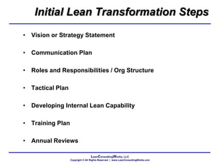 LeanConsultingWorks, LLC
Copyright © All Rights Reserved | www.LeanConsultingWorks.com
Initial Lean Transformation Steps
• Vision or Strategy Statement
• Communication Plan
• Roles and Responsibilities / Org Structure
• Tactical Plan
• Developing Internal Lean Capability
• Training Plan
• Annual Reviews
 