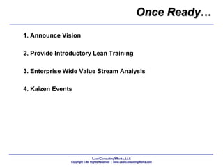 LeanConsultingWorks, LLC
Copyright © All Rights Reserved | www.LeanConsultingWorks.com
Once Ready…
1. Announce Vision
2. Provide Introductory Lean Training
3. Enterprise Wide Value Stream Analysis
4. Kaizen Events
 