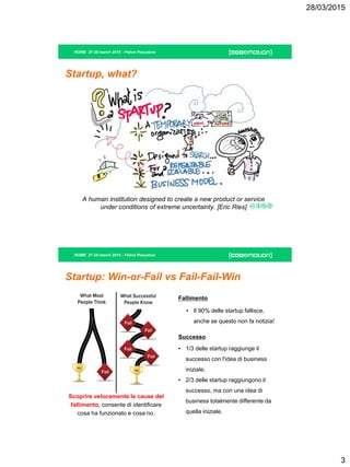 28/03/2015
3
ROME 27-28 march 2015 - Felice Pescatore
Startup, what?
A human institution designed to create a new product or service
under conditions of extreme uncertainty. [Eric Ries]
ROME 27-28 march 2015 - Felice Pescatore
Startup: Win-or-Fail vs Fail-Fail-Win
Fallimento
Successo
• Il 90% delle startup fallisce,
anche se questo non fa notizia!
• 1/3 delle startup raggiunge il
successo con l'idea di business
iniziale;
• 2/3 delle startup raggiungono il
successo, ma con una idea di
business totalmente differente da
quella iniziale.
Scoprire velocemente le cause del
fallimento, consente di identificare
cosa ha funzionato e cosa no.
 