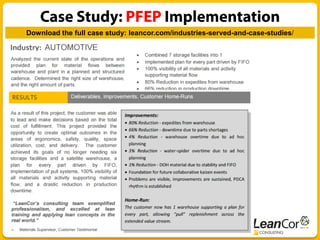 Copyright © LeanCor 2015
Download the full case study: leancor.com/industries-served-and-case-studies/
 