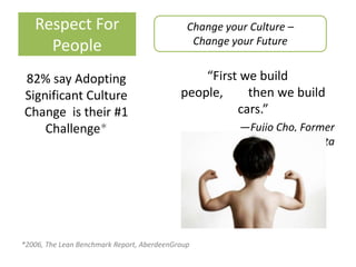 Respect For                                Change your Culture –
                                               Change your Future
     People
82% say Adopting                                “First we build
Significant Culture                         people,     then we build
Change is their #1                                    cars.”
    Challenge*                                          —Fujio Cho, Former
                                                         Chairman, Toyota




*2006, The Lean Benchmark Report, AberdeenGroup
 