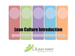 Lean Culture Introduction
 