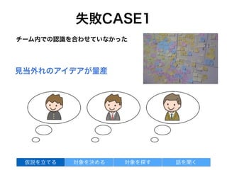 失敗CASE1
 
見当外れのアイデアが量産
チーム内での認識を合わせていなかった
対象を探す 話を聞く仮説を立てる 対象を決める
 