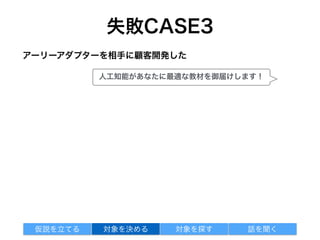 失敗CASE3
アーリーアダプターを相手に顧客開発した
対象を探す 話を聞く仮説を立てる 対象を決める
人工知能があなたに最適な教材を御届けします！
 