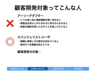顧客開発対象ってこんな人
アーリーアダプター
・いつも真っ先に最新機器を買い求める人
・新製品を誇らしげにまわりに見せびらかせる人
・高度な機能を使いこなすことを楽しんでいる人
エバンジェリストユーザ
・課題に直面しその解決を試みている人
・解決すべき課題を抱えている
顧客開発の対象：
◎
❌
対象を探す 話を聞く仮説を立てる 対象を決める
 