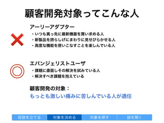 顧客開発対象ってこんな人
アーリーアダプター
・いつも真っ先に最新機器を買い求める人
・新製品を誇らしげにまわりに見せびらかせる人
・高度な機能を使いこなすことを楽しんでいる人
エバンジェリストユーザ
・課題に直面しその解決を試みている人
・解決すべき課題を抱えている
顧客開発の対象：
もっとも激しい痛みに苦しんでいる人が適任
対象を探す 話を聞く仮説を立てる 対象を決める
◎
❌
 