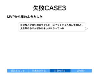失敗CASE4
対象を探す 話を聞く仮説を立てる 対象を決める
身近な人で自分達のセグメントにマッチする人なんて難しい
人を集めるのがボトルネックになっている
MVPならすぐに作れるし作って人を呼び込もう
インタビュー対象をMVPから集めようとした
 