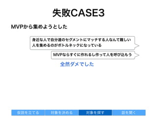 失敗CASE4
対象を探す 話を聞く仮説を立てる 対象を決める
身近な人で自分達のセグメントにマッチする人なんて難しい
人を集めるのがボトルネックになっている
MVPならすぐに作れるし作って人を呼び込もう
FB広告打っても全然インタビュー対象確保できない
全然ダメでした
インタビュー対象をMVPから集めようとした
 