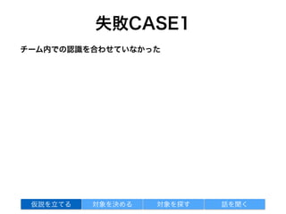 失敗CASE1
チーム内での認識を合わせていなかった
対象を探す 話を聞く仮説を立てる 対象を決める
 