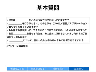 参考資料
対象を探す 話を聞く仮説を立てる 対象を決める
「ユーザビリティエンジニアリング(第2版)」無料サンプル版（第2章全文）
http://www.slideshare.net/barrelbook/ss-26183115 
http://www.amazon.co.jp/dp/4274214834
話を聞く場面では、こちらもとても参考になりました
 