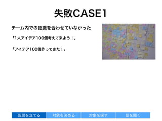 失敗CASE1
「1人アイデア100個考えて来よう！」
「アイデア100個作ってきた！」
チーム内での認識を合わせていなかった
対象を探す 話を聞く仮説を立てる 対象を決める
 