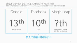 革新的なプロダクトを持つ人が恐れがちな「First-Mover Advantage」はそれほど重要ではなく、顧客の理解こそが重要 
10 
Don’t fear the late, find customer ’s need first 
Google 
13th 
Search Engine 
Facebook 
10th 
SNS 
Magic Leap 
?th 
Head Mount Display 
($542M Fundraising) 
参入の順番は関係ない 
 