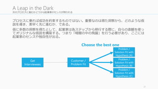 次のプロセスに進むかどうかは起業家のセンスが問われる 
プロセスに乗れば成功を約束するものではない。重要なのは得た洞察から、どのような仮 
説を導き、素早く先に進むか、である。 
仮に多数の洞察を得たとして、起業家は各ステップから移行する際に、自らの直観を使っ 
てオリジナルな仮説を構築する。つまり「暗闇の中の飛躍」を行う必要があり、ここには 
起業家のセンスや独自性が出る。 
21 
A Leap in the Dark 
Choose the best one 
Customer / 
Problem Fit 
Problem / 
Solution Fit with 
Hypothesis (A) 
Problem / 
Solution Fit with 
Hypothesis (B) 
Problem / 
Solution Fit with 
Hypothesis (C) 
Get 
Interviewees 
 