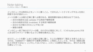 インタビュー中のノートの書き方 
インタビュー中は発見などをノートに書くこと。できればノートテイキングする人を別に 
用意するのが望ましい。 
ノートを書く人は極力正確に書く必要がある。最低限書き留める項目は以下である。 
• 自分の仮説を立証(validate) する発言や観察結果 
• 自分の仮説を反証(invalidate) する発言や観察結果 
• 自分たちが驚かされたことや気づき 
• 顧客の感情 
インタビュー終了後のサマリーの際、それぞれの項目に対して、5つのbullet points がま 
とまる形でサマリーが書けるように情報を書き込こむ。 
※ただしノートを書くときには極力正確に書く。たとえば顧客が「製品X を使うときとい 
うのは、冗談抜きで一週間の中で最悪な時間だ」と発言したとしても、それは「顧客は製 
品X が好きではない」とメモしてはいけない。この二つは意味が異なるし、得られる示唆 
も異なってくる。 
38 
Note-taking 
 
