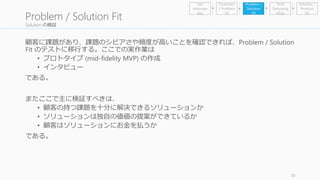 Solution の検証 
顧客に課題があり、課題のシビアさや頻度が高いことを確認できれば、Problem / Solution 
Fit のテストに移行する。ここでの実作業は 
• プロトタイプ(mid-fidelity MVP) の作成 
• インタビュー 
である。 
またここで主に検証すべきは、 
• 顧客の持つ課題を十分に解決できるソリューションか 
• ソリューションは独自の価値の提案ができているか 
• 顧客はソリューションにお金を払うか 
である。 
50 
Problem / Solution Fit 
Problem / 
Solution 
Fit 
Find 
Earlyvang 
elists 
Get 
Interview 
ees 
Customer 
/ Problem 
Fit 
Solution / 
Product 
Fit 
 