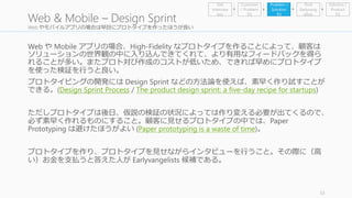 Web やモバイルアプリの場合は早目にプロトタイプを作ったほうが良い 
Web やMobile アプリの場合、High-Fidelity なプロトタイプを作ることによって、顧客は 
ソリューションの世界観の中に入り込んできてくれて、より有用なフィードバックを得ら 
れることが多い。またプロト対ぴ作成のコストが低いため、できれば早めにプロトタイプ 
を使った検証を行うと良い。 
プロトタイピングの開発にはDesign Sprint などの方法論を使えば、素早く作り試すことが 
できる。(Design Sprint Process / The product design sprint: a five-day recipe for startups) 
ただしプロトタイプは後日、仮説の検証の状況によっては作り変える必要が出てくるので、 
必ず素早く作れるものにすること。顧客に見せるプロトタイプの中では、Paper 
Prototyping は避けたほうがよい(Paper prototyping is a waste of time)。 
プロトタイプを作り、プロトタイプを見せながらインタビューを行うこと。その際に（高 
い）お金を支払うと答えた人がEarlyvangelists 候補である。 
53 
Web & Mobile – Design Sprint 
Problem / 
Solution 
Fit 
Find 
Earlyvang 
elists 
Get 
Interview 
ees 
Customer 
/ Problem 
Fit 
Solution / 
Product 
Fit 
 