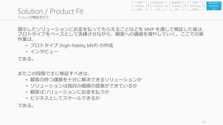 Product の検証を行う 
提示したソリューションにお金を払ってもらえることなどをMVP を通して検証した後は、 
プロトタイプをベースとして洗練させながら、顧客への価値を増やしていく。ここでの実 
作業は、 
• プロトタイプ(high-fidelity MVP) の作成 
• インタビュー 
である。 
またこの段階で主に検証すべきは、 
• 顧客の持つ課題を十分に解決できるソリューションか 
• ソリューションは独自の価値の提案ができているか 
• 顧客はソリューションにお金を払うか 
• ビジネスとしてスケールできるか 
である。 
55 
Solution / Product Fit 
Problem / 
Solution 
Fit 
Find 
Earlyvang 
elists 
Get 
Interview 
ees 
Customer 
/ Problem 
Fit 
Solution / 
Product 
Fit 
 